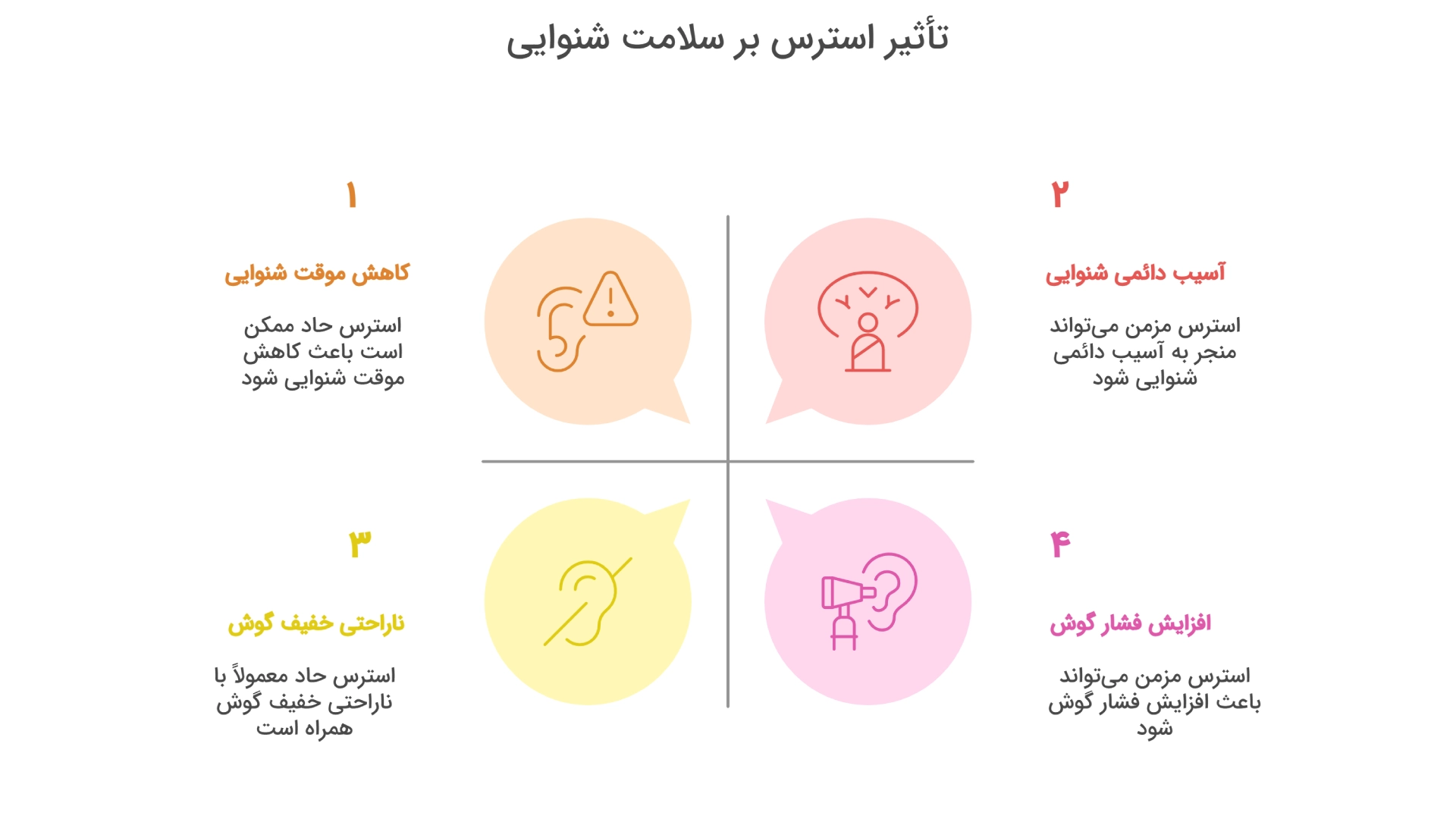 ارتباط میان استرس و کم شنوایی